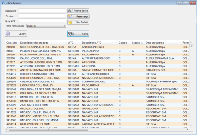 Database Farmaci